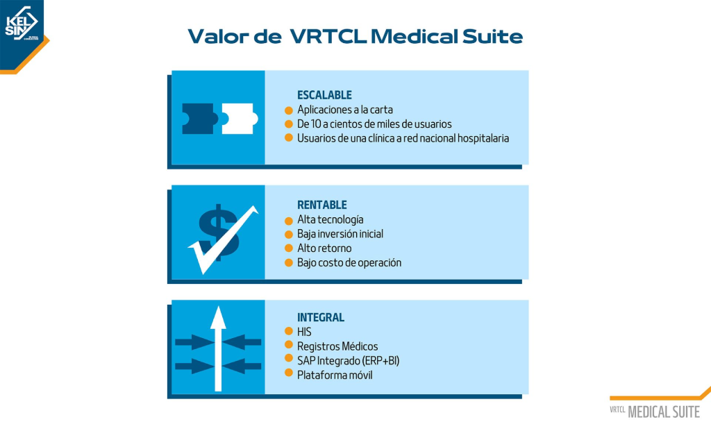 KelSin - Medical Suite - Hospital Information System